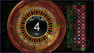 Правила гри в онлайн рулетку в казино