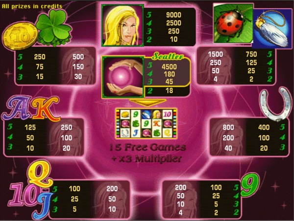 Игровой автомат леди шарм бесплатно мобильное казино вулкан casino vulcan info